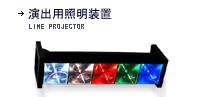 検査用照明装置