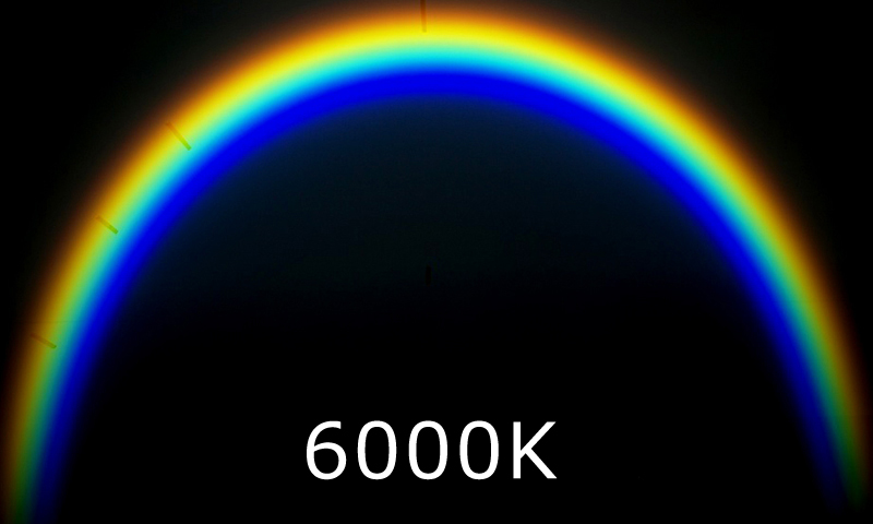 6000K 照度:強