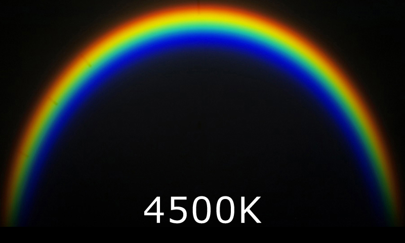6000K 照度：強