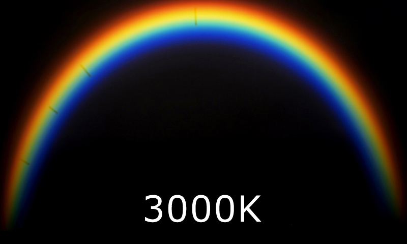 6000K 照度:強