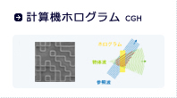 計算機ホログラム