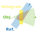 Method of making hologram