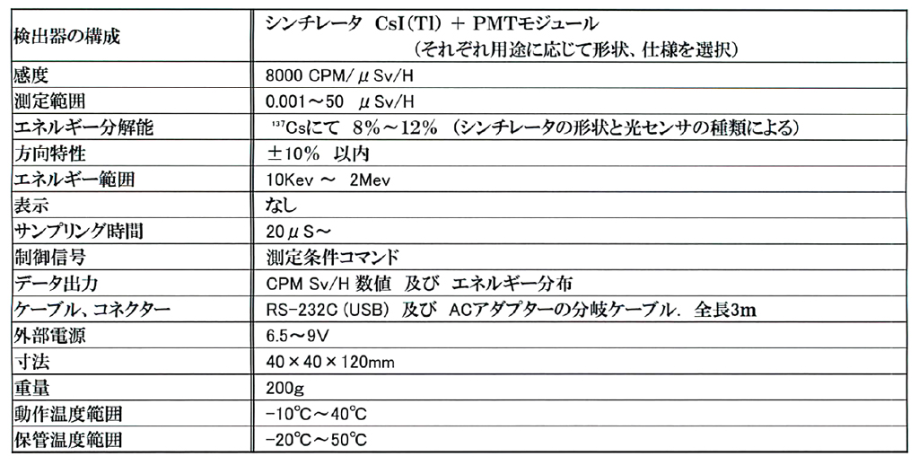 ガンマ線スペクトルビューアーの仕様